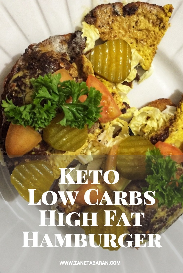 Pinterest Keto Low Carbs High Fat Hamburger