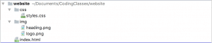 Coding Classes Final File Structure