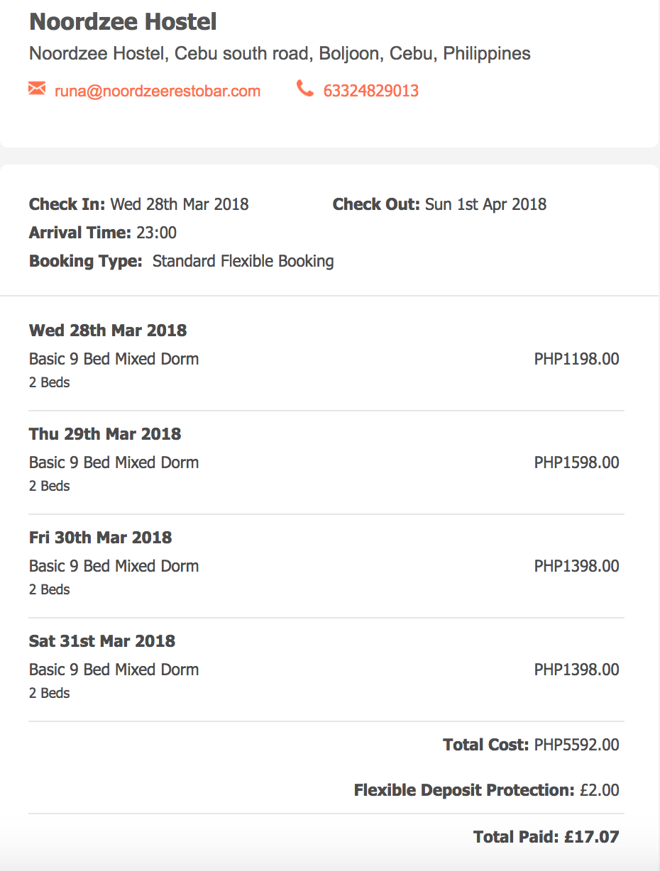 Noordze Hostel Costs