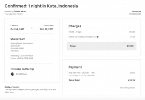 Hostel Recommendation While Travelling to Kuta – Lokal Bali Hostel Price